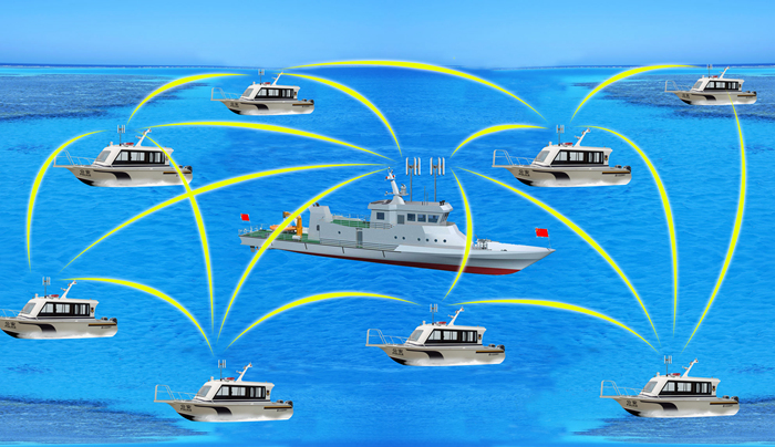 海上无线自组网传输系统介绍