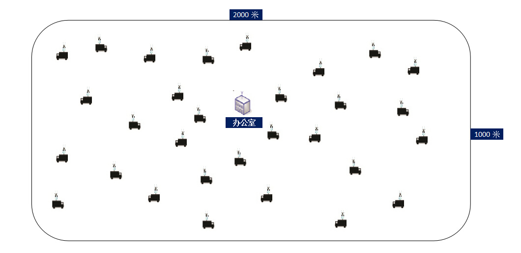 驾校无线传输方案