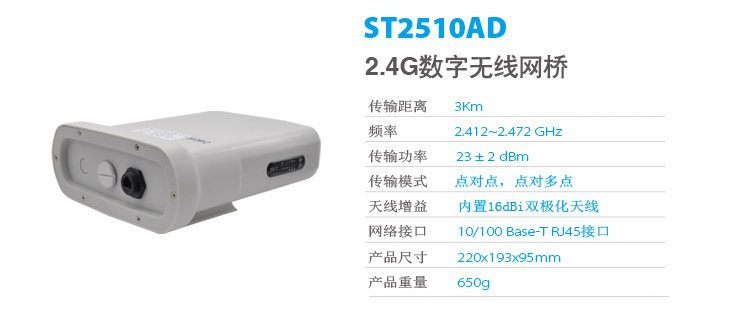 2.4G无线网桥ST2510AD