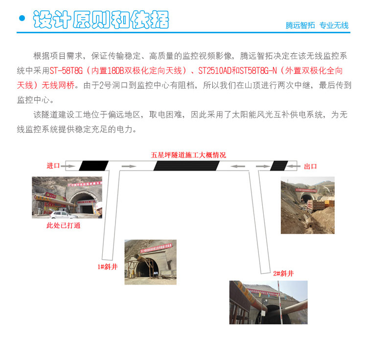 隧道施工无线传输