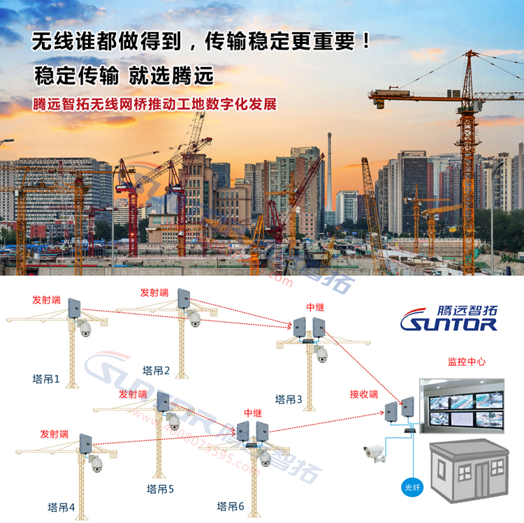 塔吊事故频发，无线传输系统为工地安全提供保障