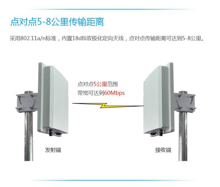 近距离无线传输设备用哪种好?